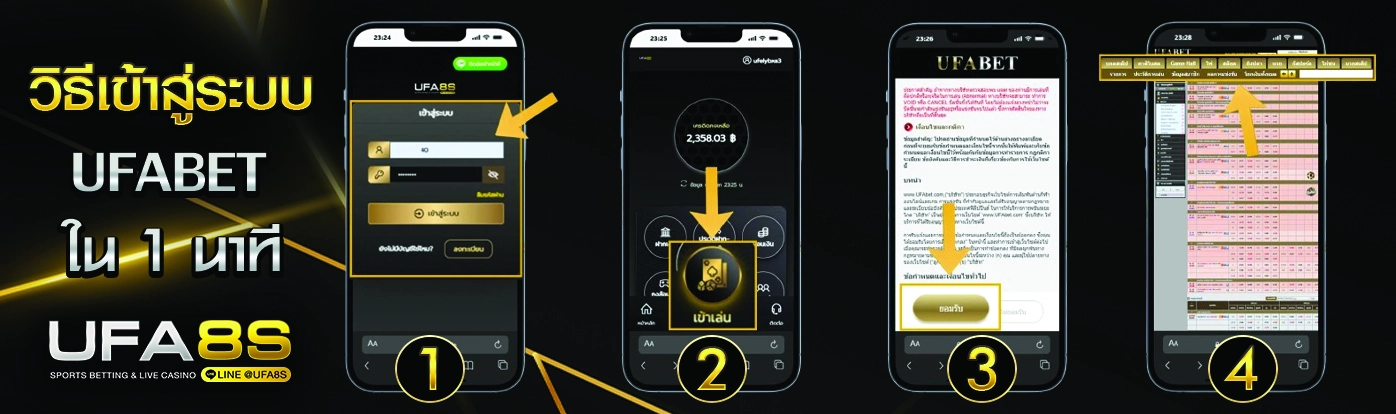 เข้าสู่ระบบยูฟ่าเบท